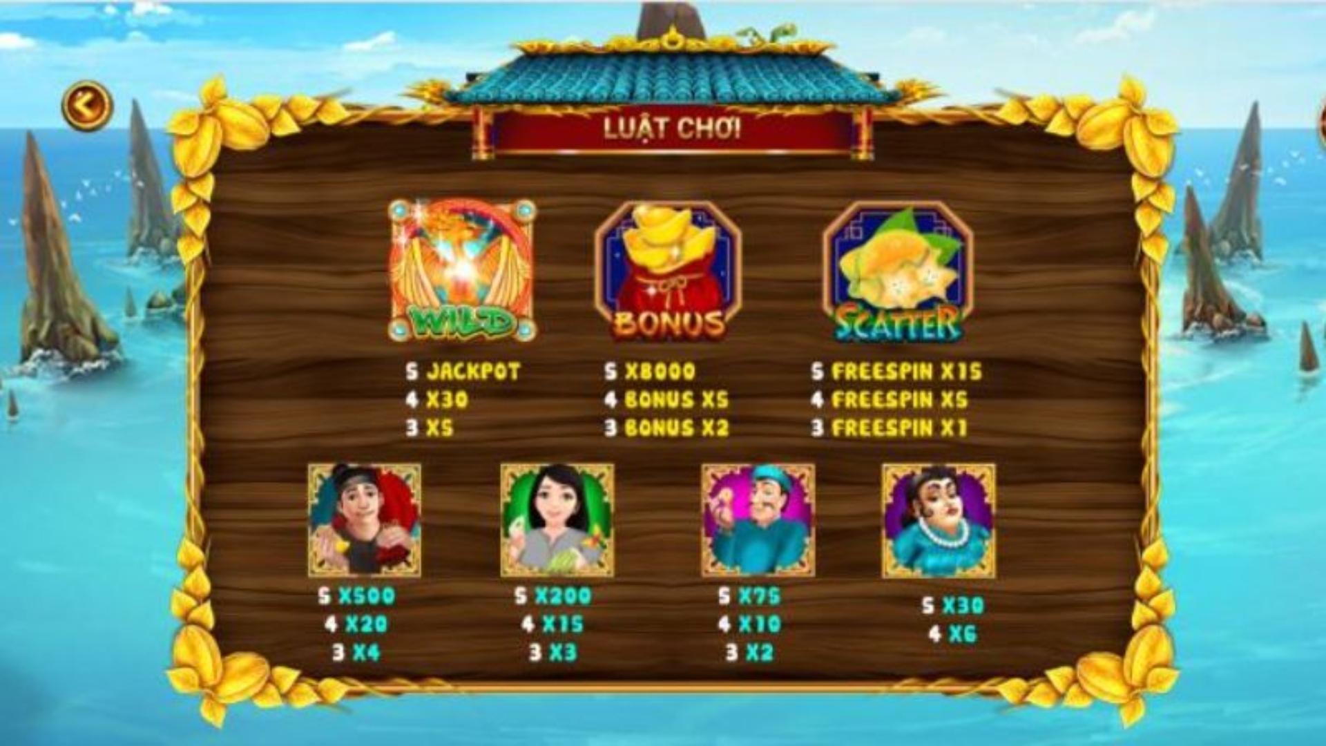 Ăn Khế Trả Vàng FC88 – Game Slot Truyền Thống, Đồ Họa Hiện Đại 2 Khám phá thế giới Ăn khế trả vàng FC88